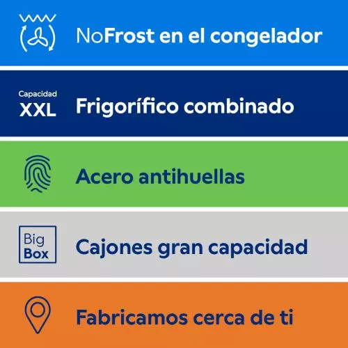 producto