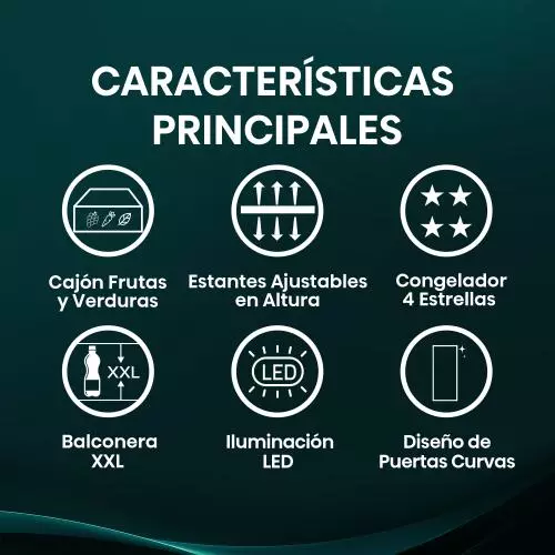 producto